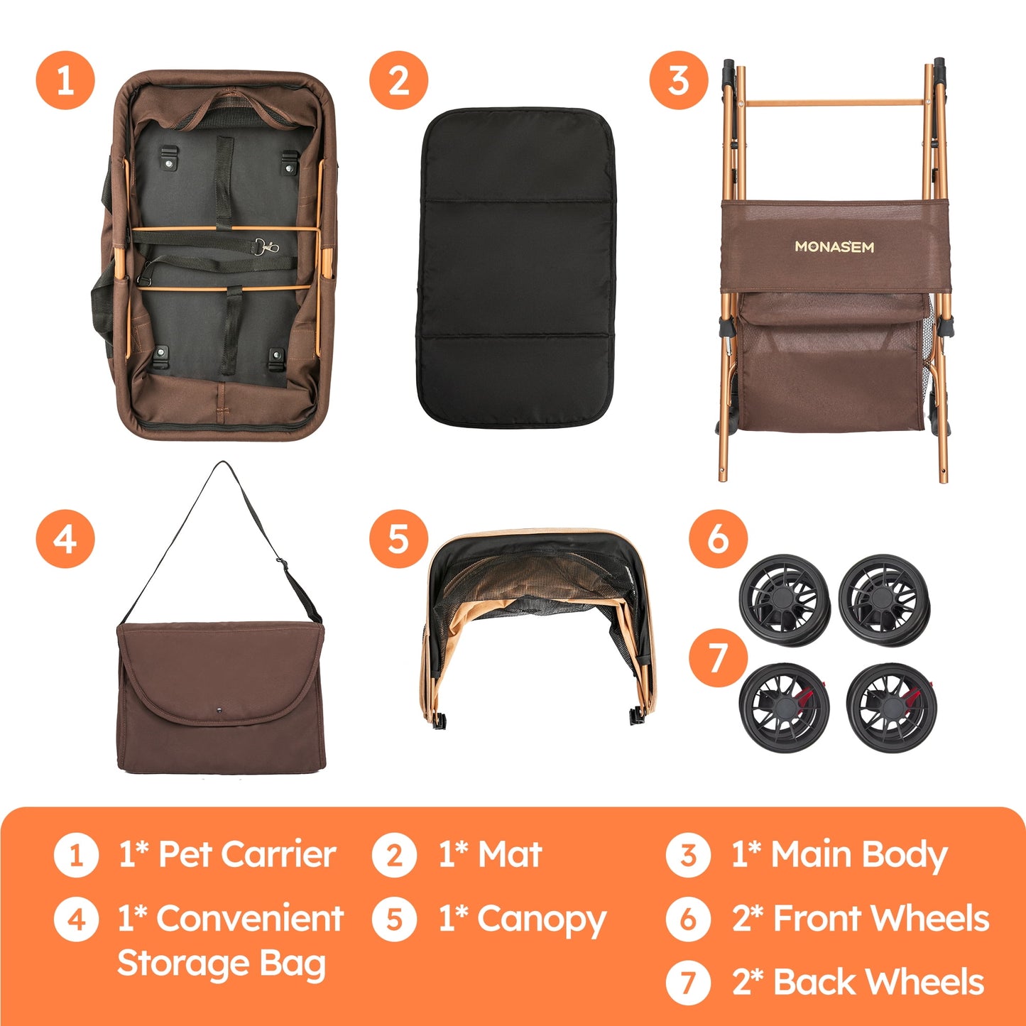 3-In-1 Pet Stroller, Foldable 4-Wheel Cat & Dog Stroller with Detachable Carrier, Canopy and Storage Basket, up to 60Lbs, Brown
